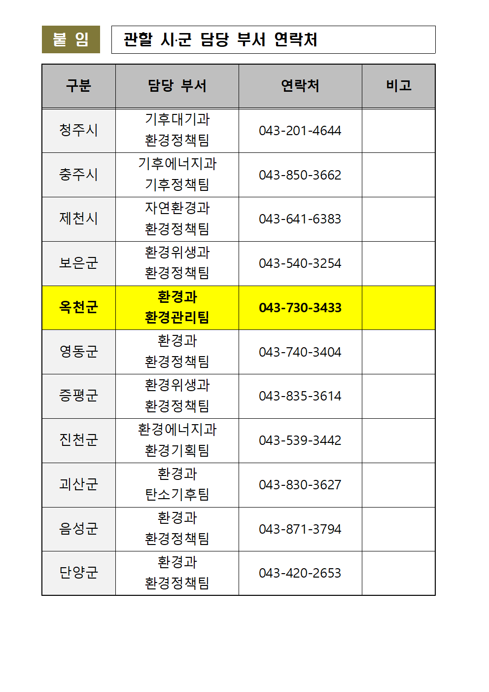 탄소중립포인트 가입 안내002