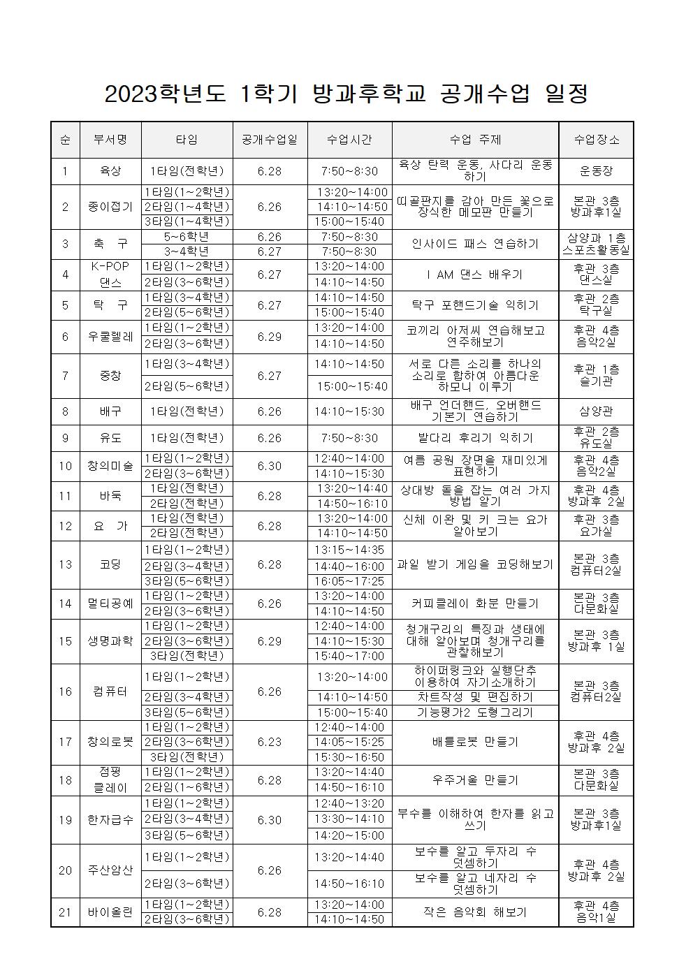 2023학년도 1학기 방과후학교 공개수업 안내 가정통신문002