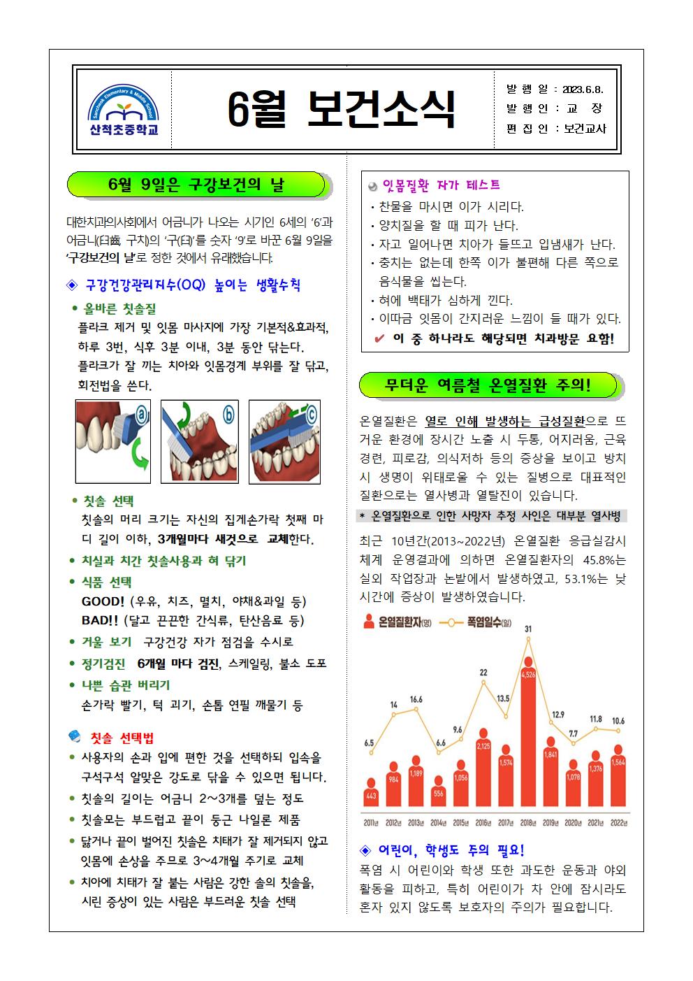 23- 6월 보건소식001