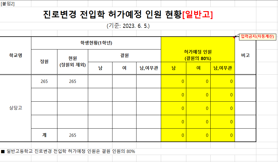 2023.상반기 진로변경 전입학 허가 예정 인원 현황 (홈페이지)