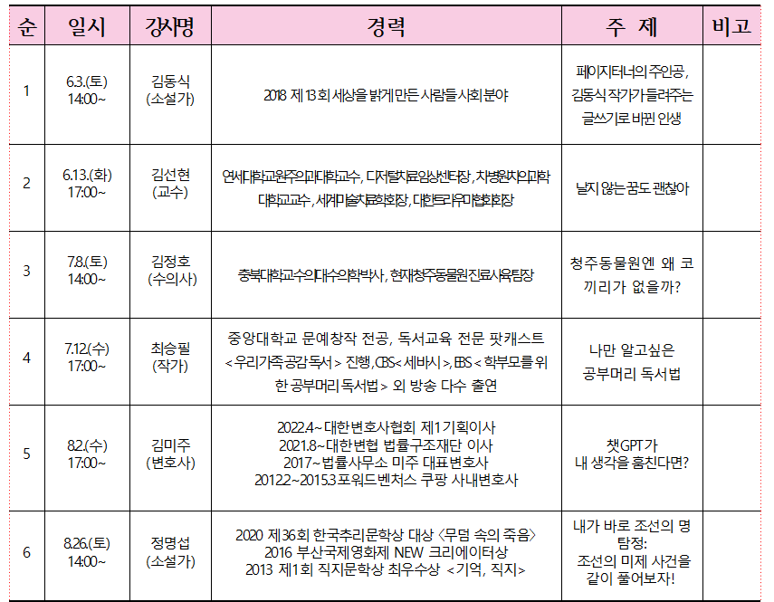 스크린샷 2023-06-09 172347