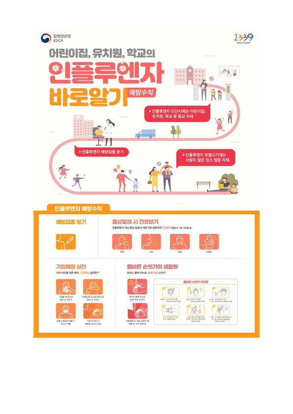 2023 인플루엔자 예방 및 관리 안내 가정통신문_3