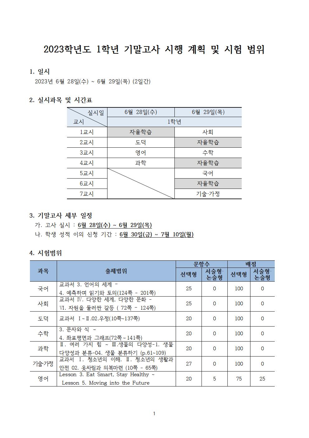 2023학년도 1학기 1학년 기말고사 시행 계획 및 시험범위 변경 안내001