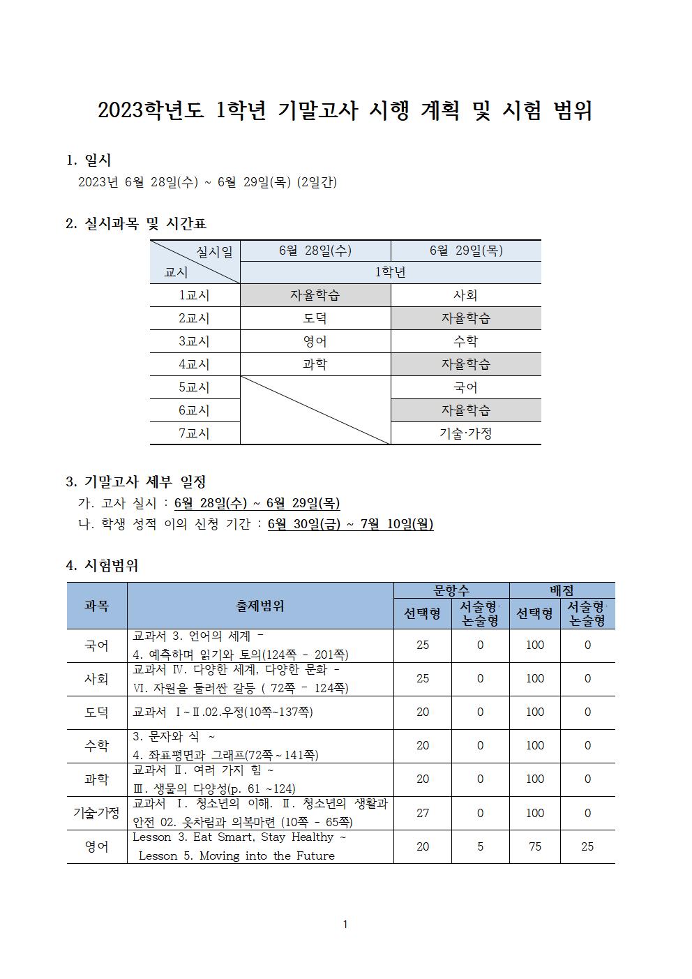 2023학년도 1학기 1학년 기말고사 시행 계획 및 시험범위 안내001