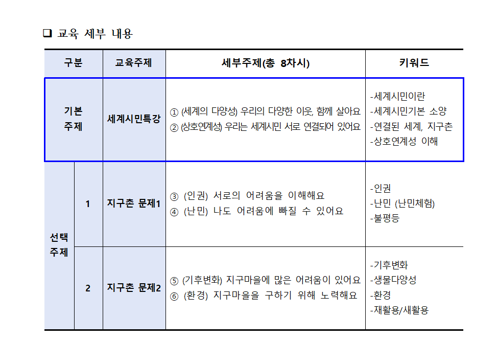 찾아가는 세계 시민