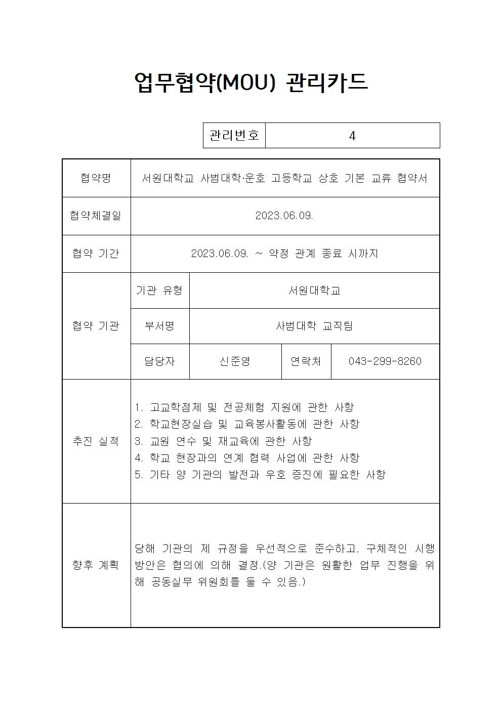 업무협약 관리카드(서원대)001