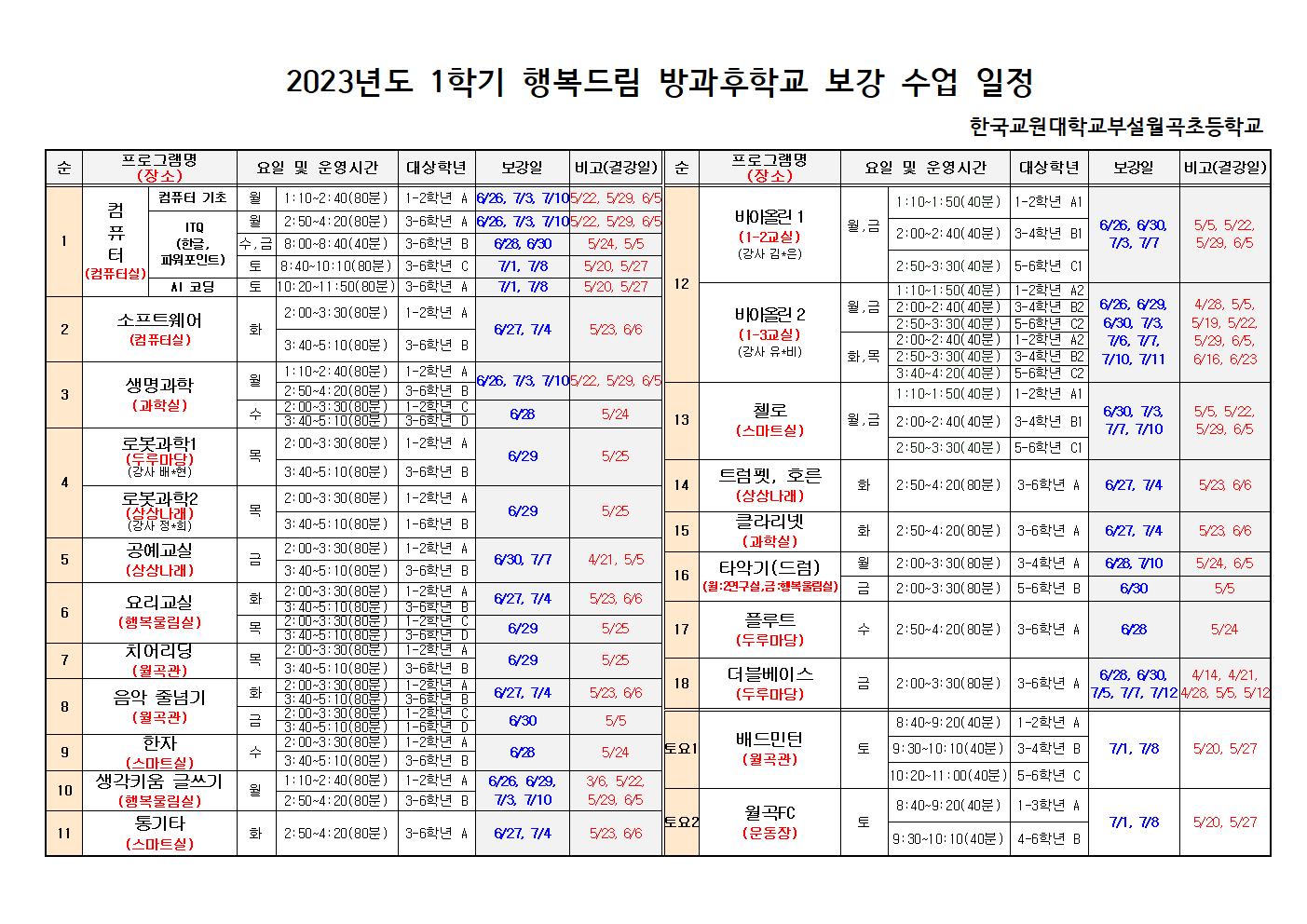 2023학년도 1학기 방과후학교 프로그램 종강 및 보강 운영 안내문002