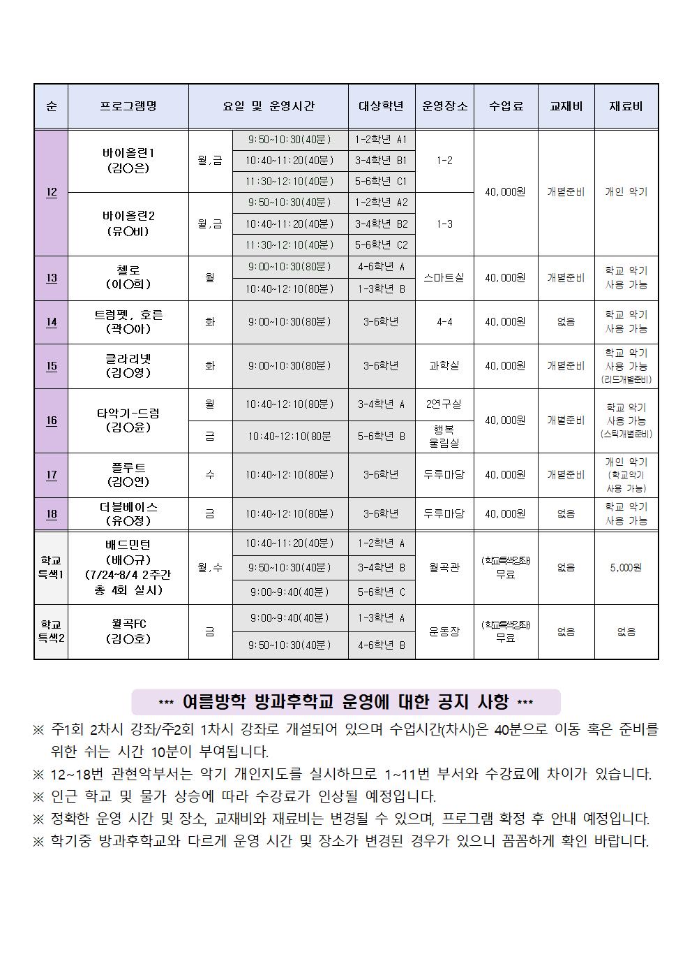 2023학년도 여름방학 방과후학교 프로그램 신청 안내장(안)003