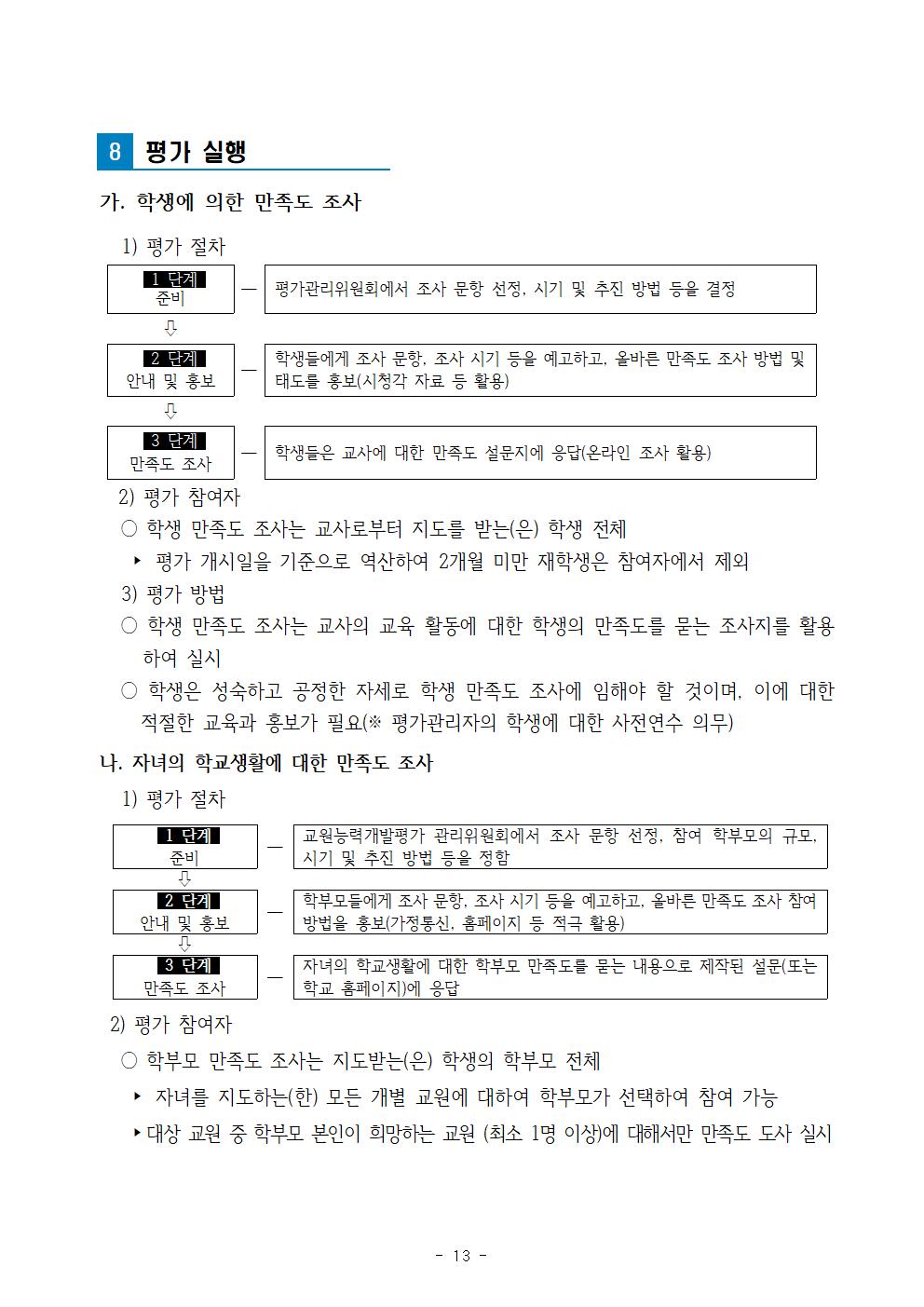 보덕중학교 교원능력개발평가 운영 계획015