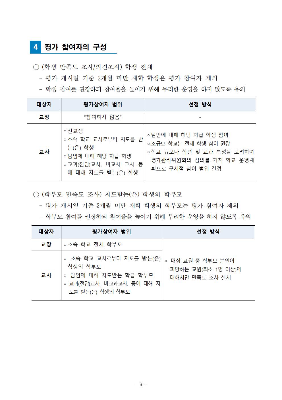 보덕중학교 교원능력개발평가 운영 계획010