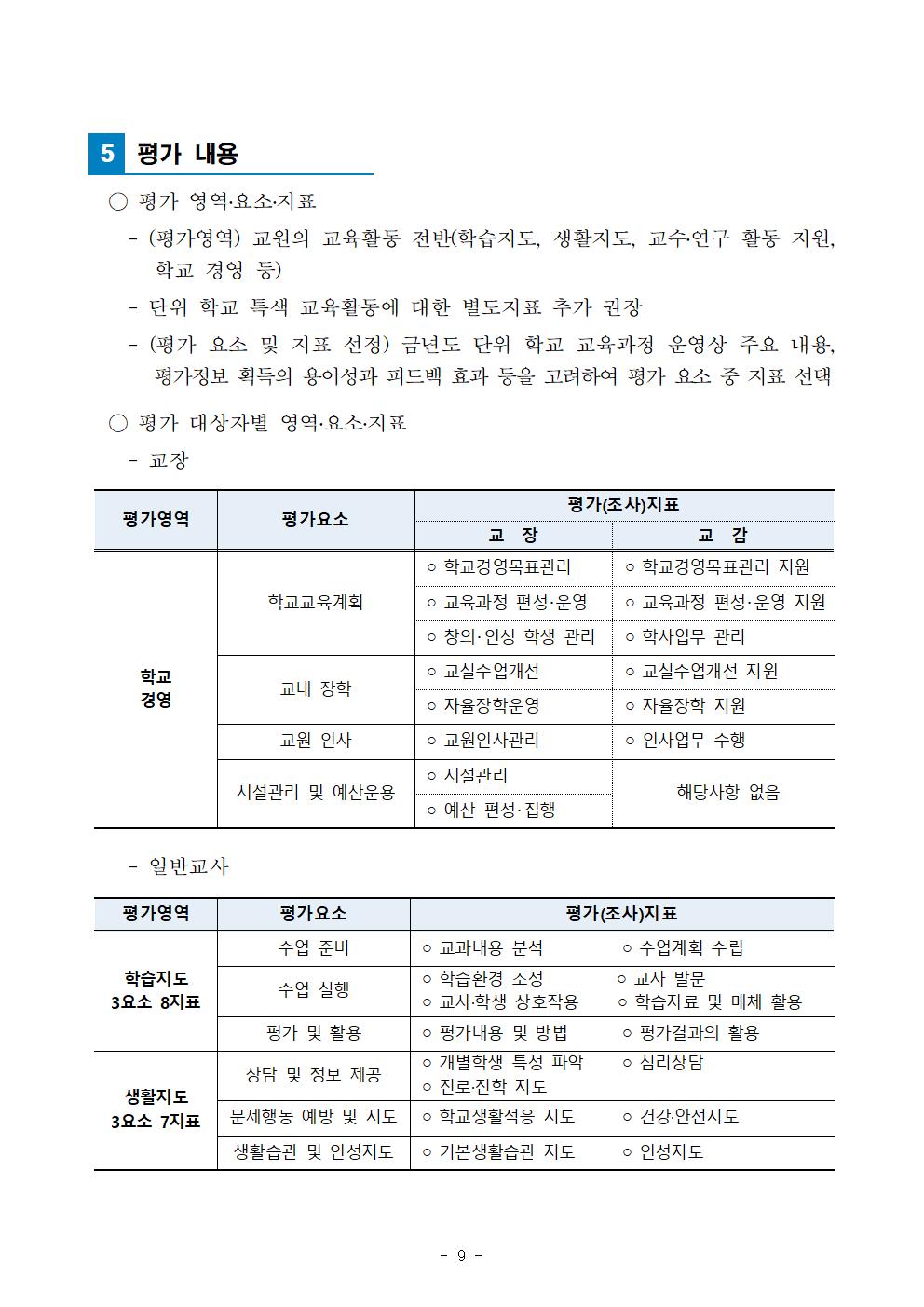 보덕중학교 교원능력개발평가 운영 계획011