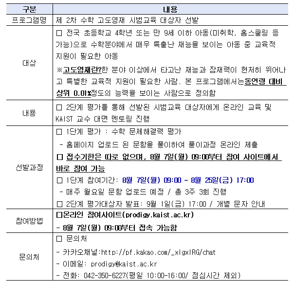 카이스트 고도영재 선발