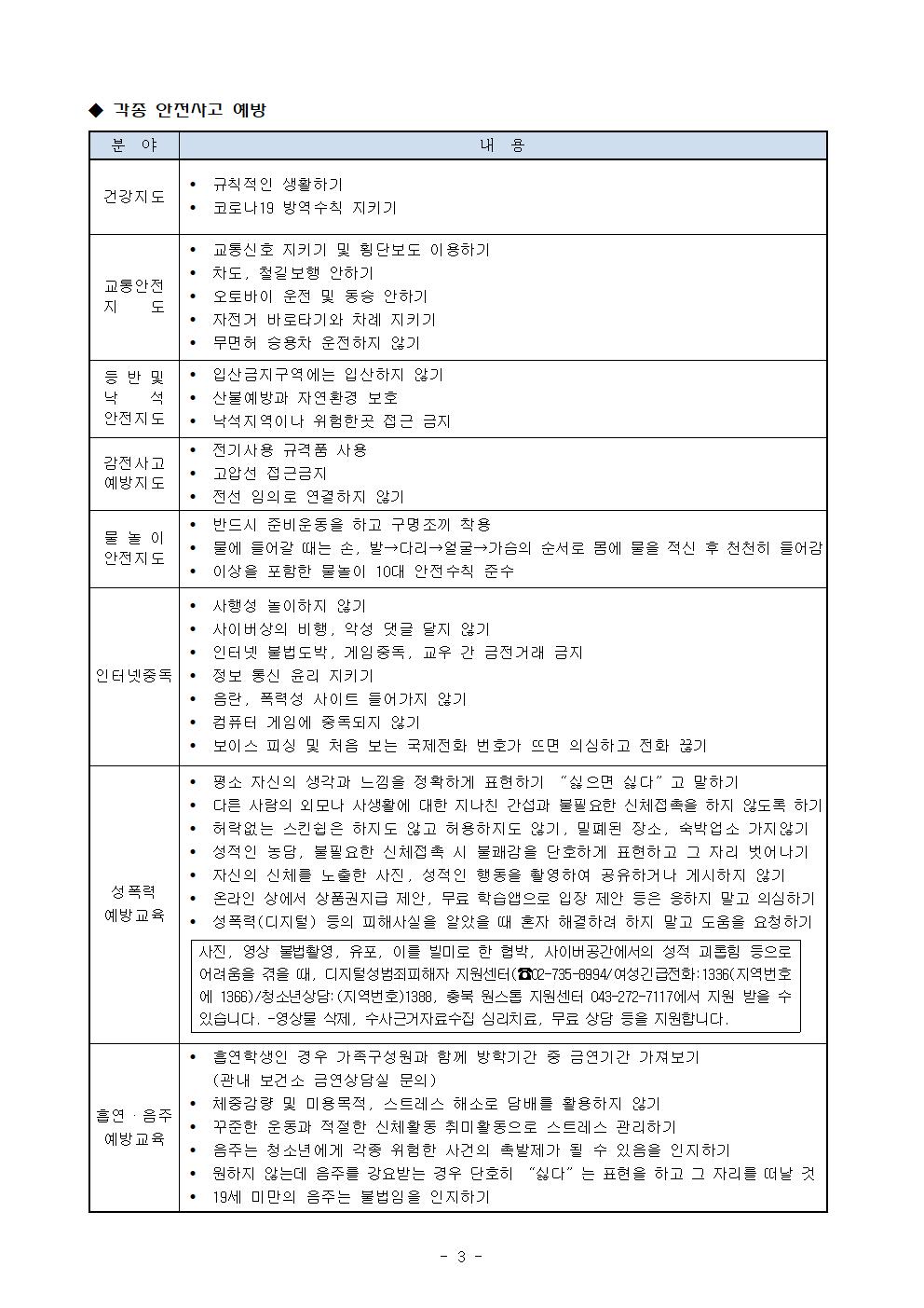 2023학년도 여름방학 가정통신문005