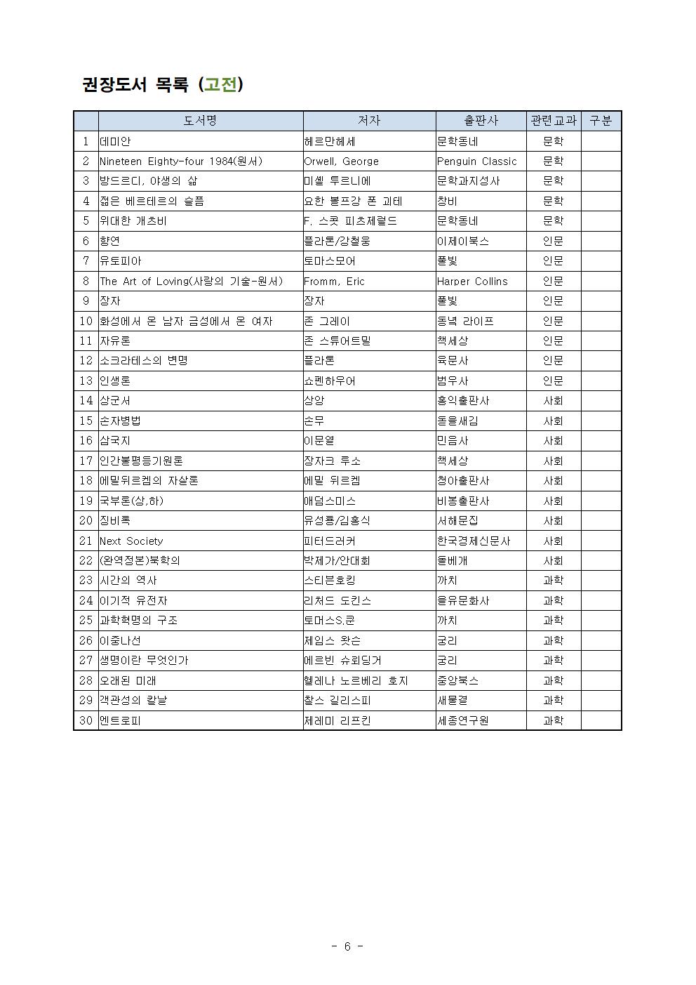 2023학년도 여름방학 가정통신문008