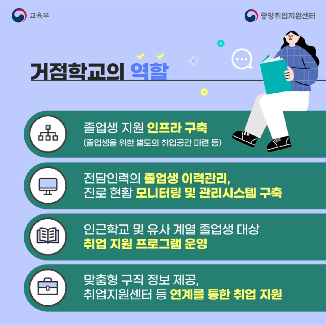 고졸자 후속관리 콘텐츠 카드뉴스_4