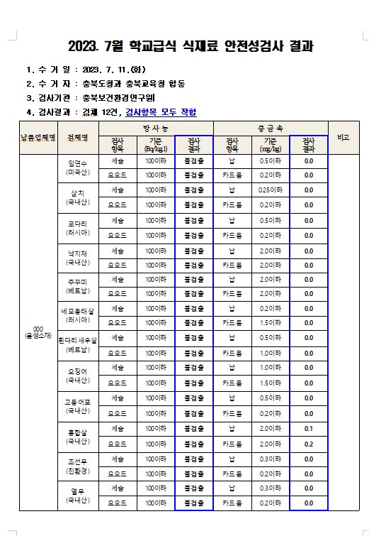 화면 캡처 2023-07-25 125738