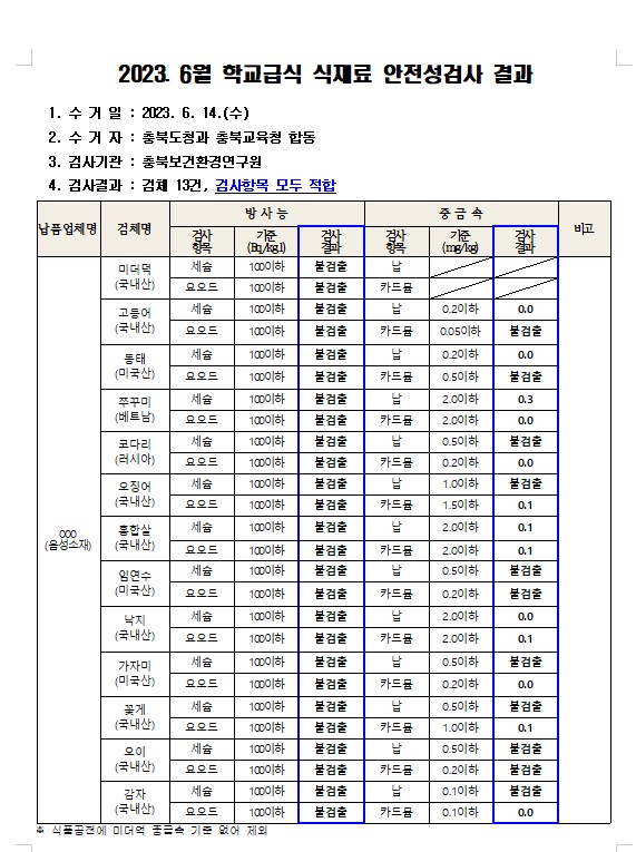 화면 캡처 2023-07-10 102309