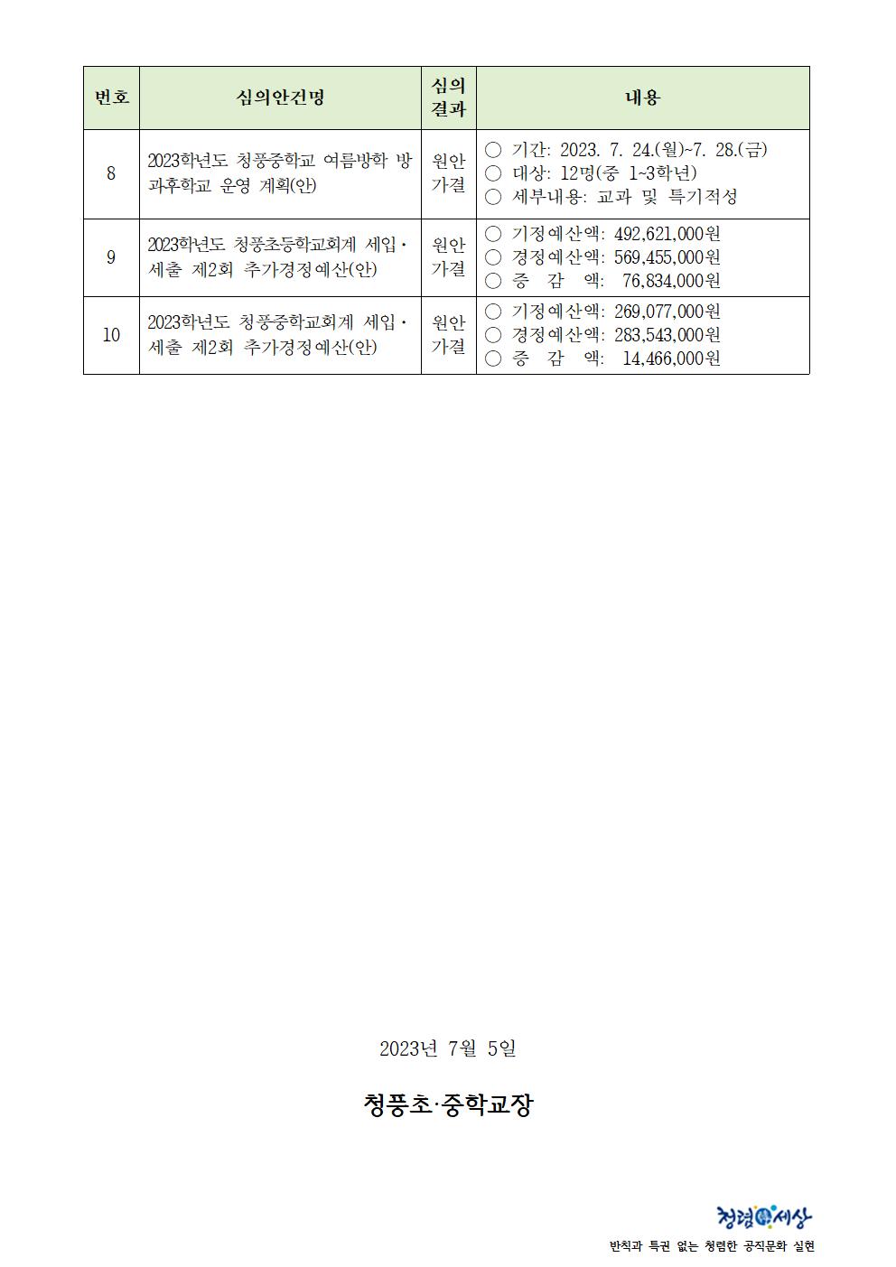 가정통신문(제152회 심의결과)002