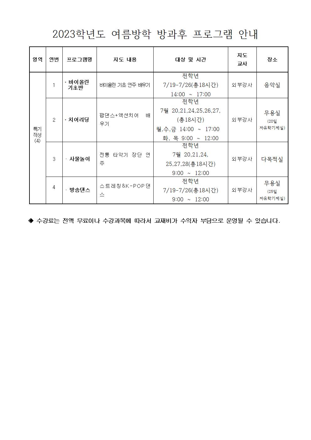 2023. 여름방학 방과후학교 참여 희망 가정통신문002