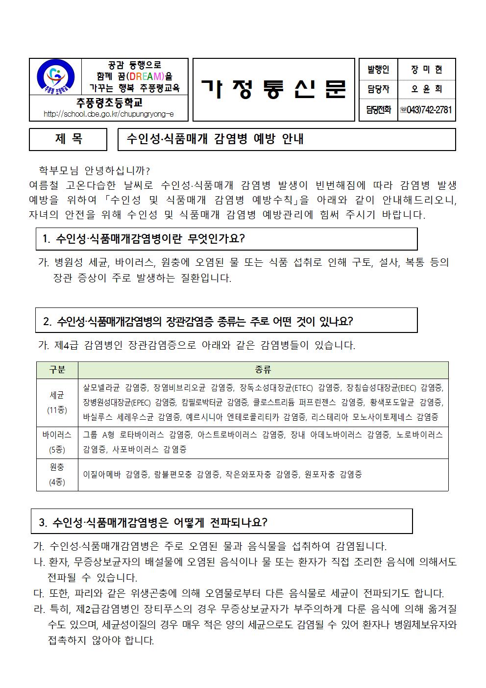 수인성식품매개 감염병 예방 안내장001