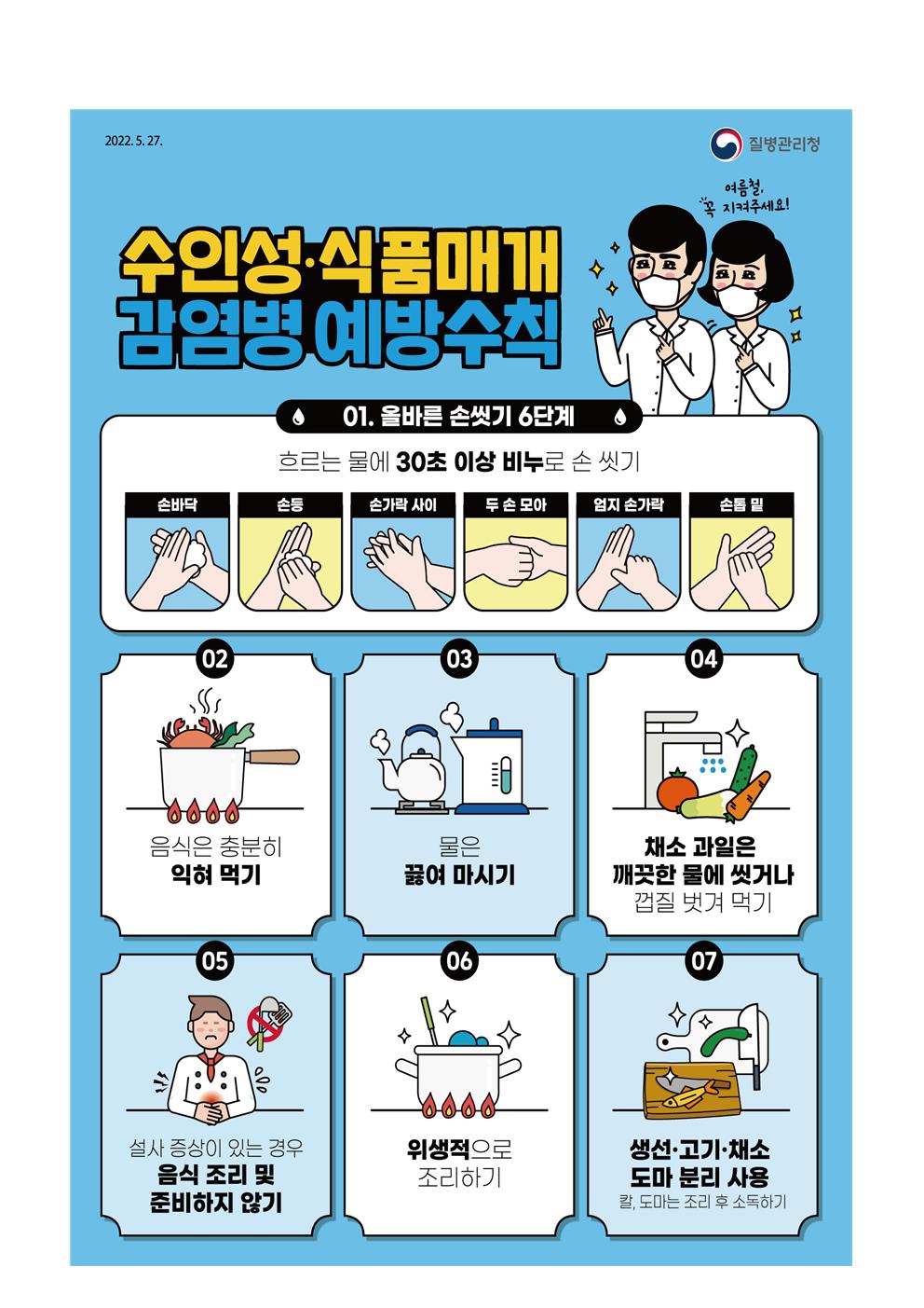 수인성식품매개 감염병 예방 안내장003