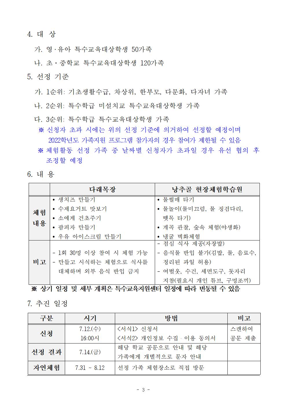 2023년 『한 가족 행복 둘 기쁨 셋』 특수교육대상학생 자연체험 프로그램 계획003