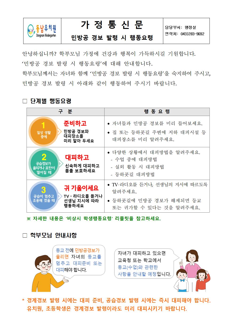 민방공 경보 발령 시 행동요령