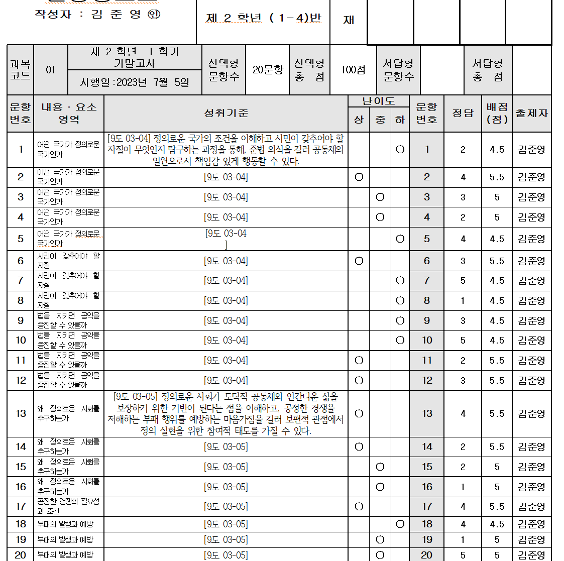 스크린샷 2023-07-05 124135