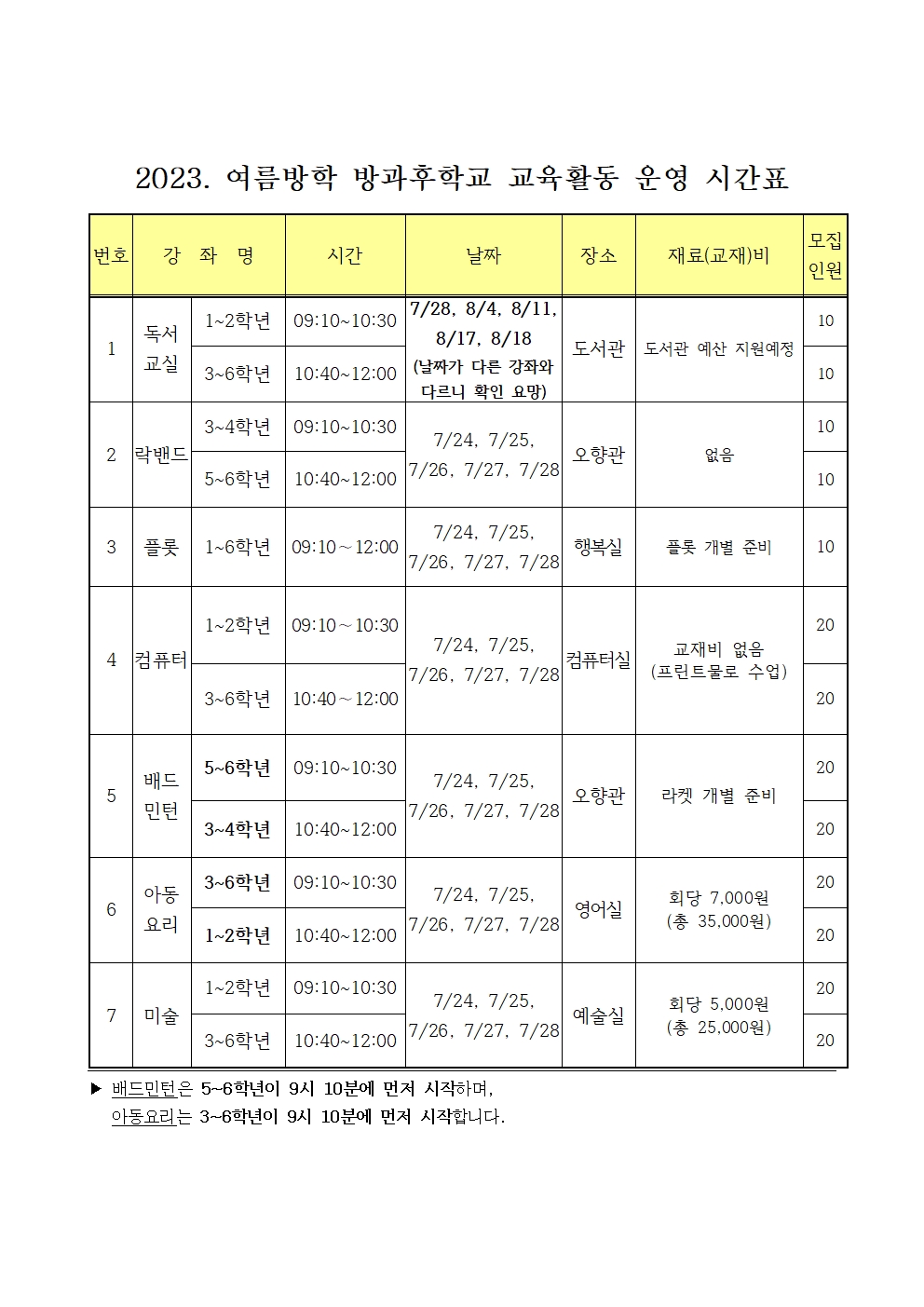 2023학년도 방과후학교 여름방학 교육비 납부 및 운영시간 안내장002