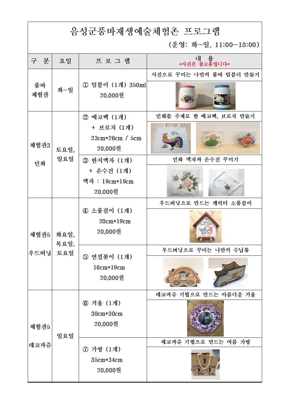 2023. 가족과 함께하는 문화예술체험 신청 안내장002