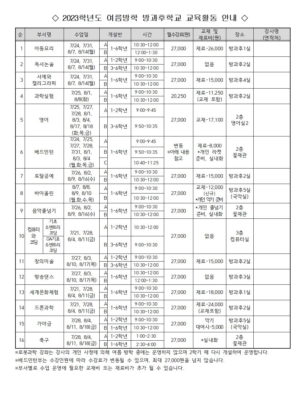 2023학년도 여름방학 방과후학교 수강신청 안내(홈페이지)002