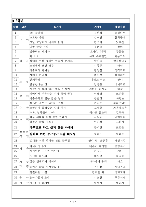 23. 여름방학안내_가정통신문_6