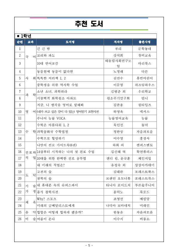 23. 여름방학안내_가정통신문_5