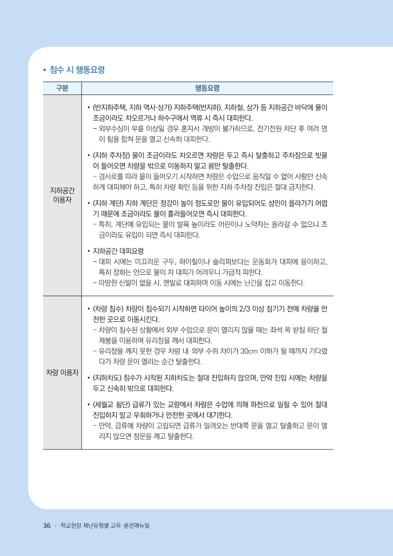 충청북도교육청 체육건강안전과_학교현장 재난유형별 교육훈련 매뉴얼(태풍집중호우낙뢰)_9