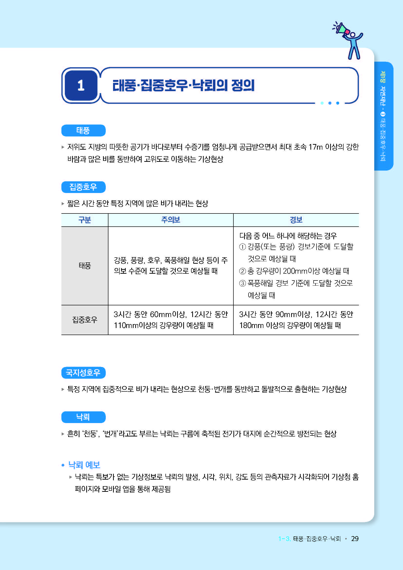 태풍·집중·호우낙뢰 한눈에 보는 안전매뉴얼_페이지_2