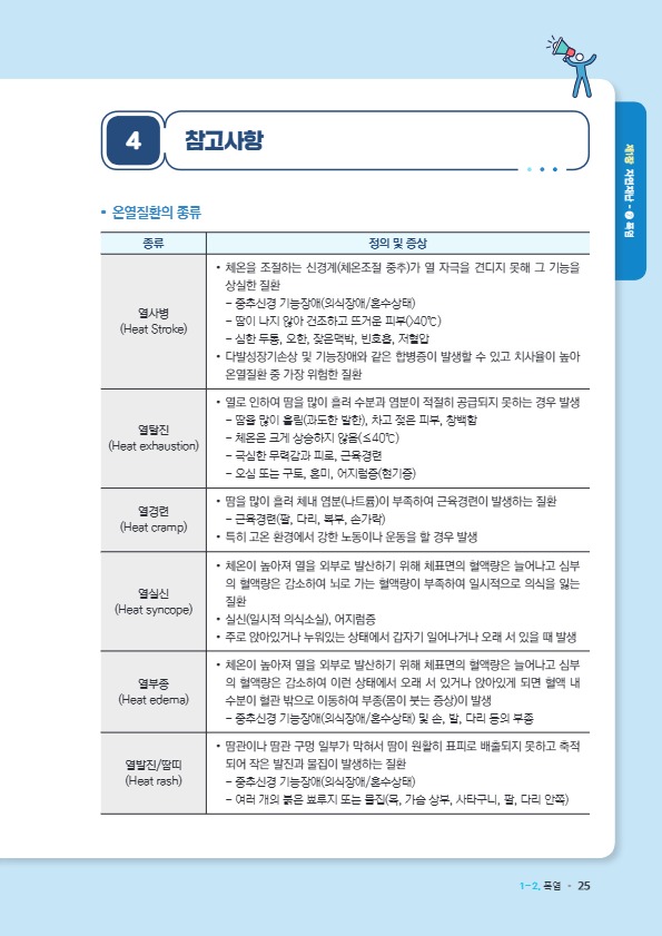 충청북도교육청 체육건강안전과_학교현장  재난유형별 교육훈련 매뉴얼(폭염)6