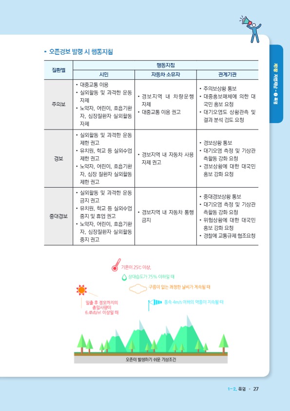 충청북도교육청 체육건강안전과_학교현장  재난유형별 교육훈련 매뉴얼(폭염)8