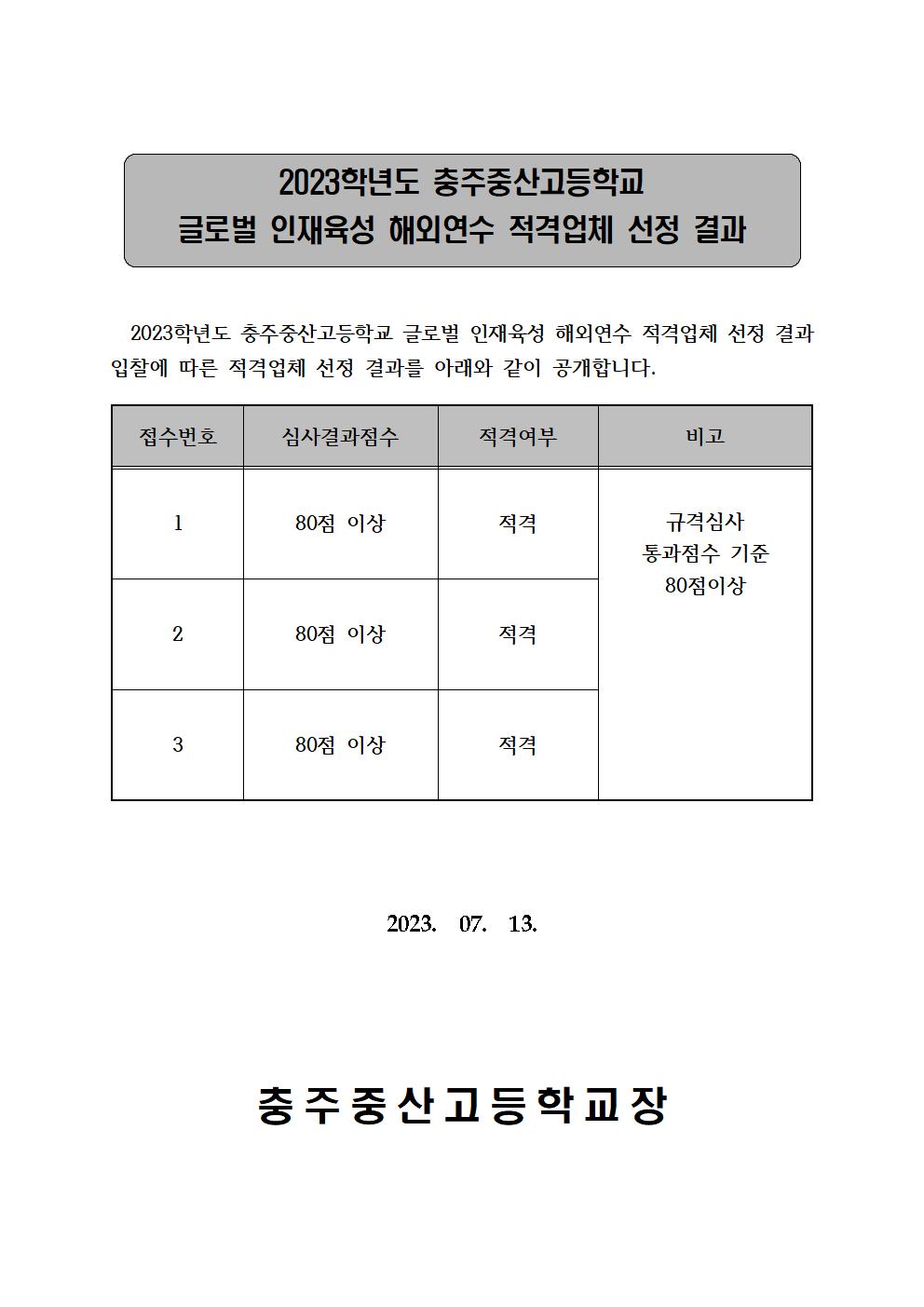 2023학년도 충주중산고등학교 글로벌 인재육성 해외연수 위탁용역 적격업체 선정 결과