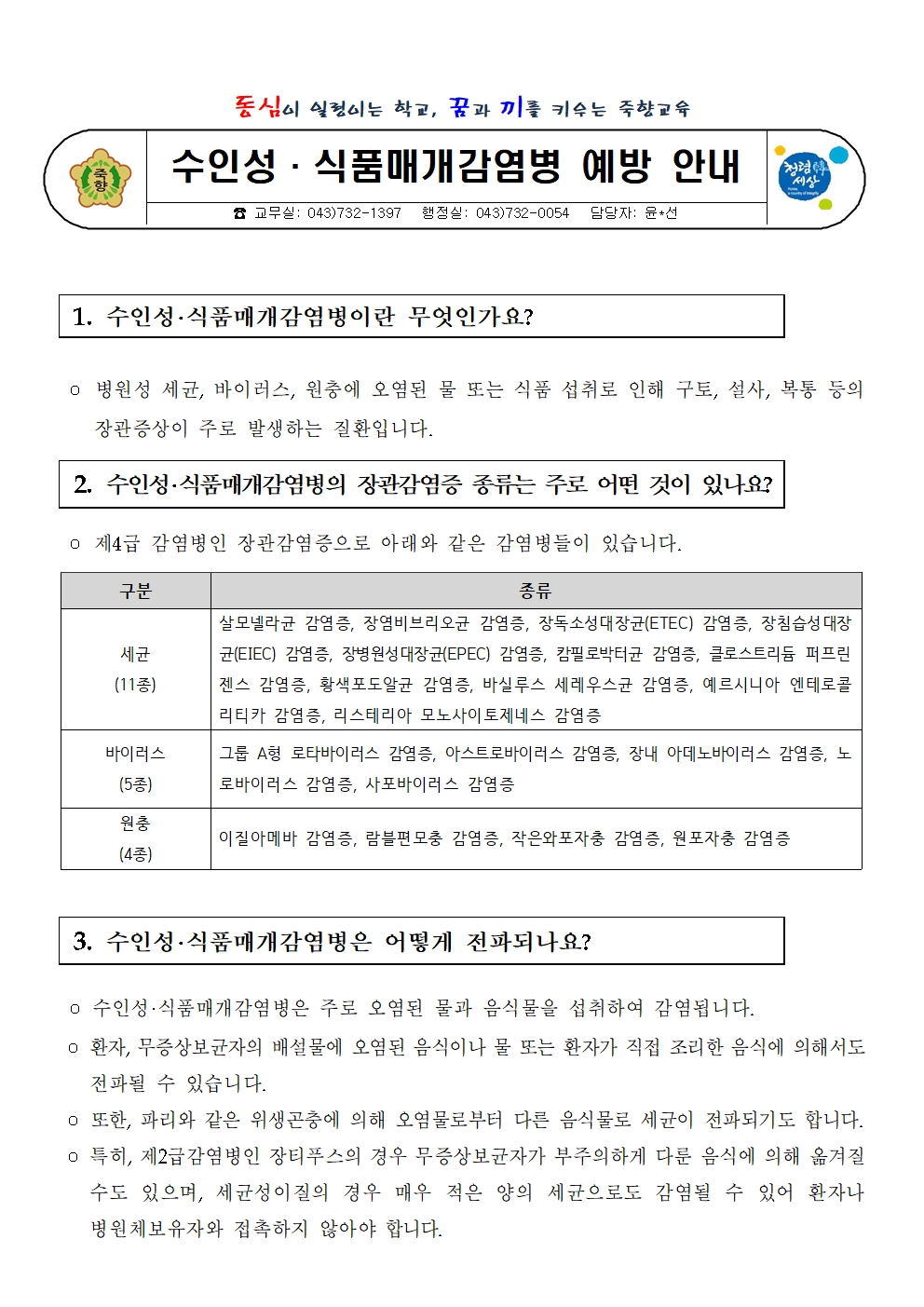 수인성 식품매매 감염병 예방 안내001