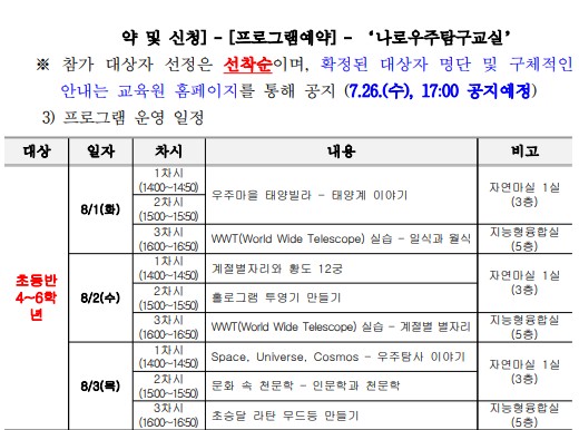 나로우주탐구2