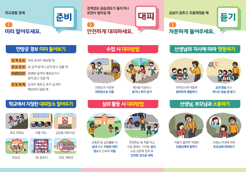 [가평초등학교-5033 (첨부) 충청북도단양교육지원청 행정과] 붙임1.민방공 경보 발령 시 학생행동요령(3단 리플릿)_2