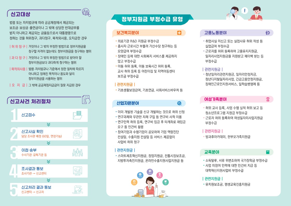 정부지원금 부정수급 집중신고기간 운영 _2