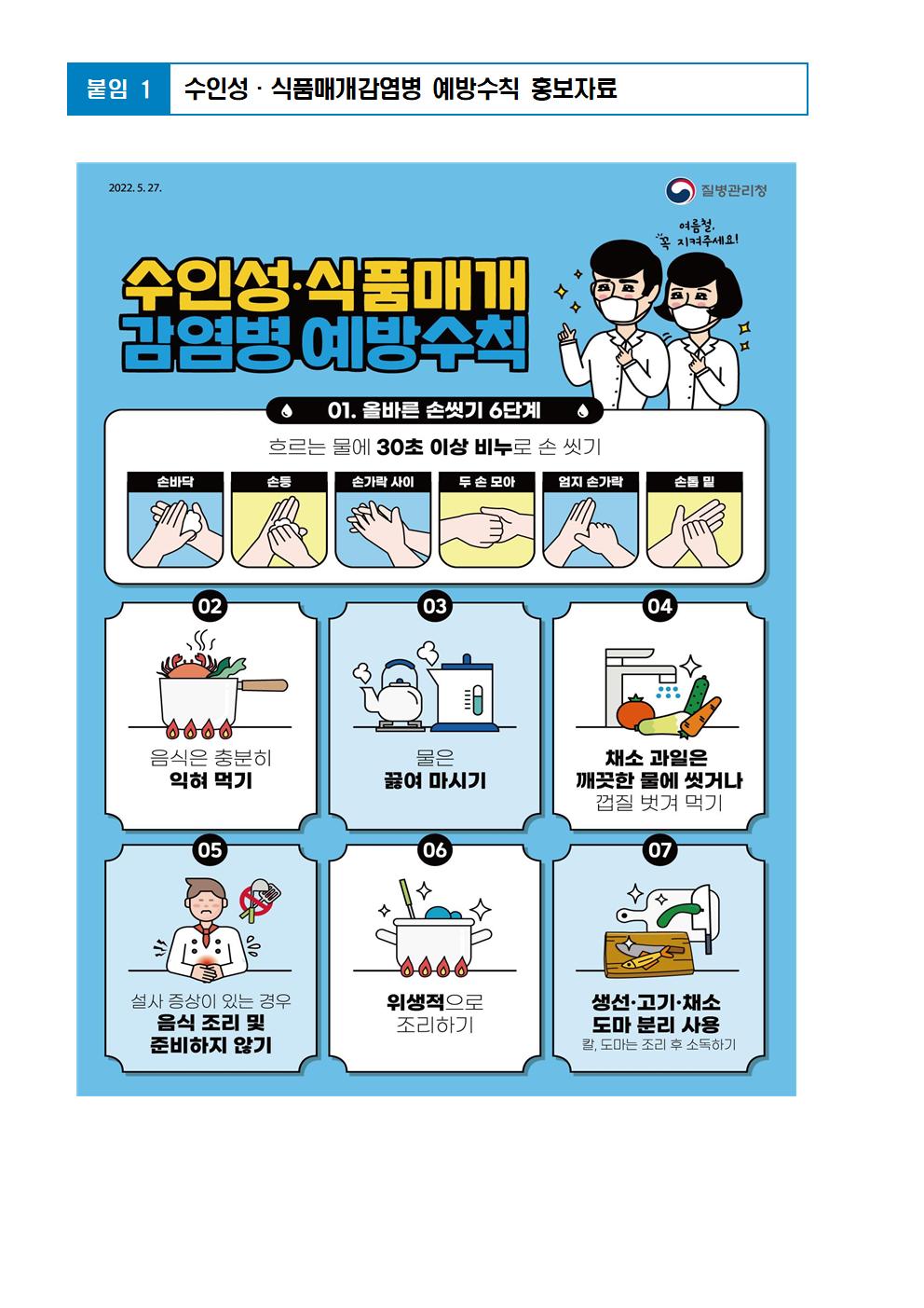 가정통신문_수인성 감염병 예방 안내002