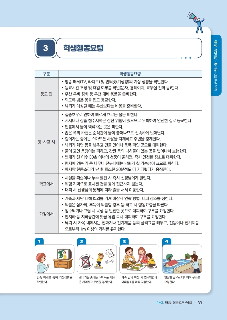 학교현장 재난유형별 교육훈련 매뉴얼(태풍집중호우낙뢰).pdf_page_6
