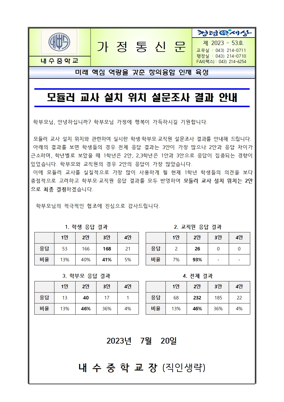 모듈러 교사 설치 위치 설문조사 결과 안내 가정통신문001