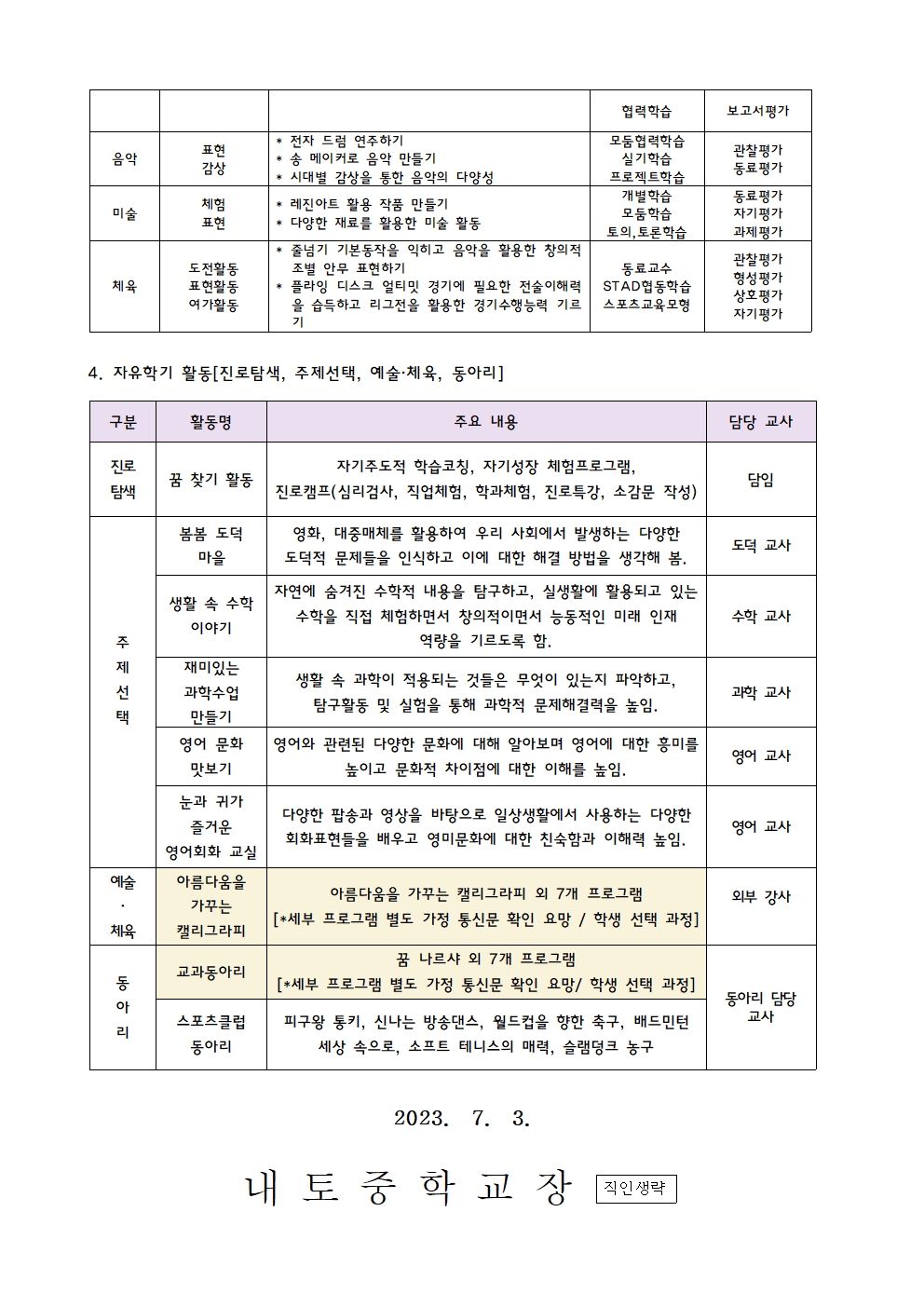 2023. 1학년 2학기 자유학기제 운영 계획 안내002