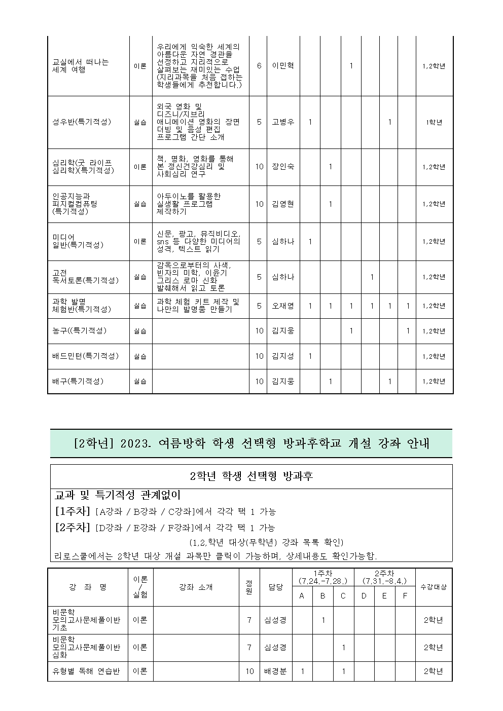 (pdf)2023학년도 여름방학 방과후학교 수강신청 가정통신문002