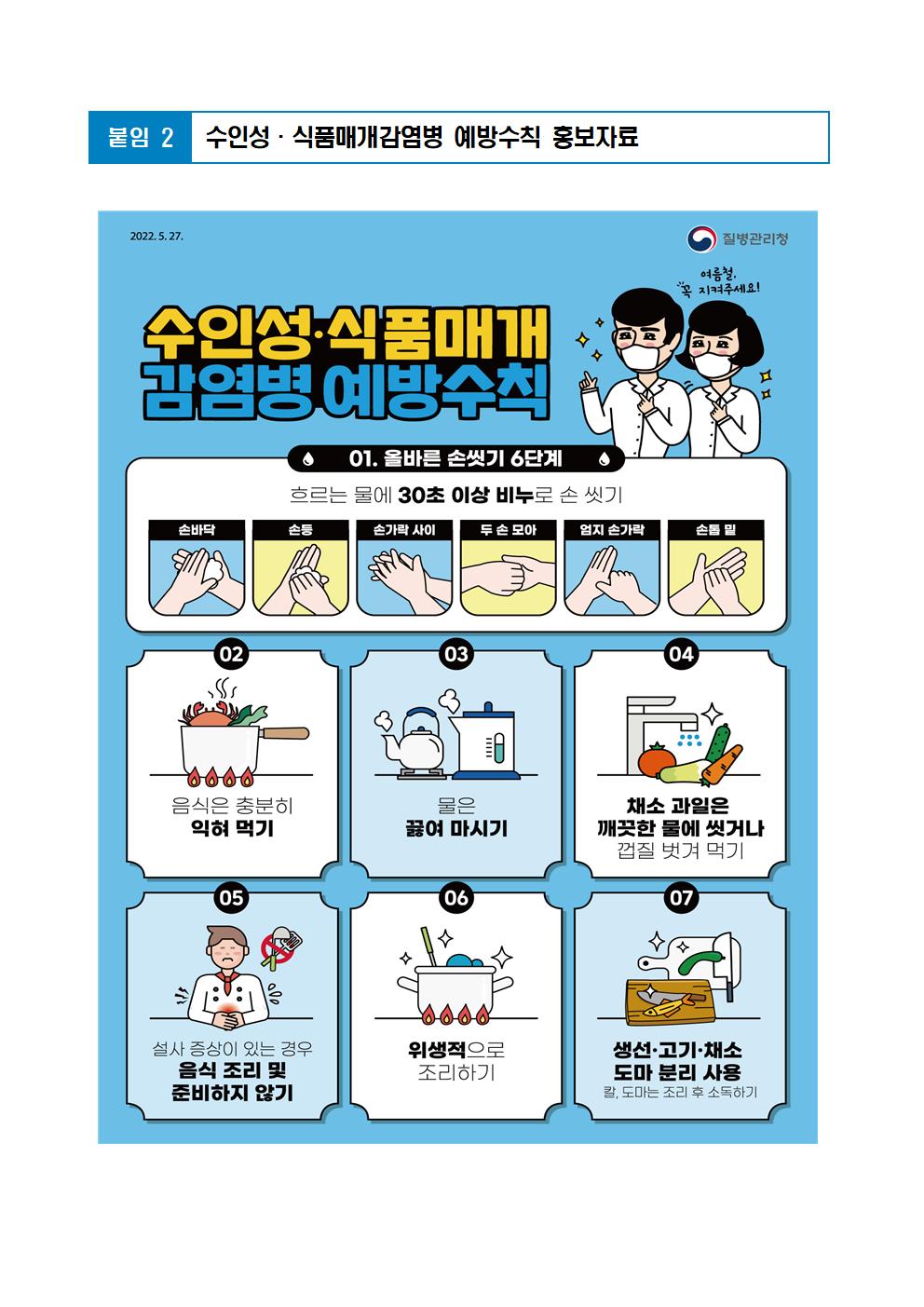 충청북도교육청 체육건강안전과_수인성 감염병 교육자료003