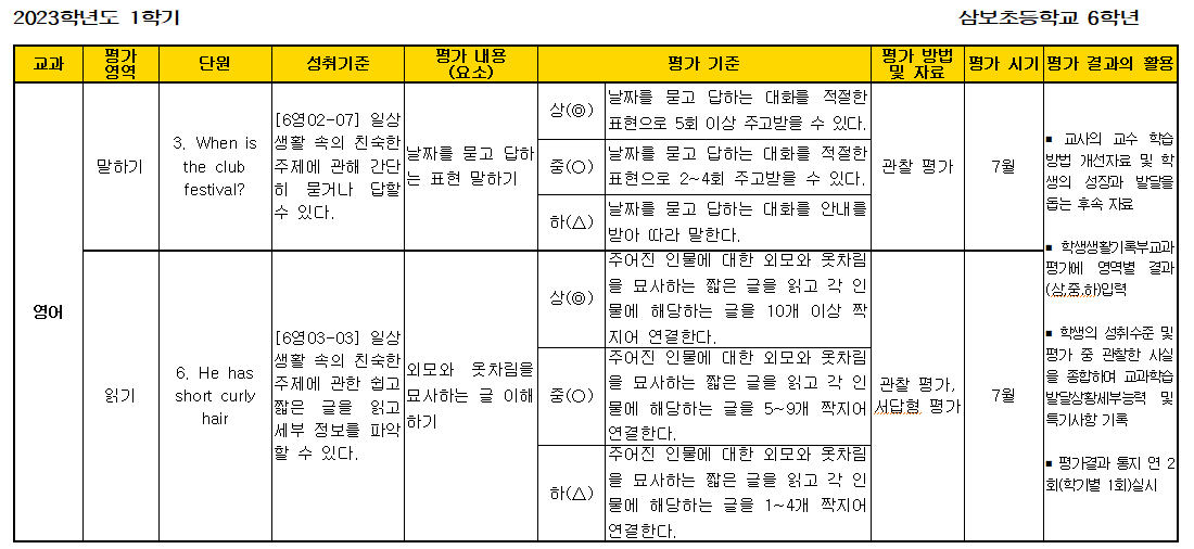 (변경) 2023. 6학년 1학기 평가 계획