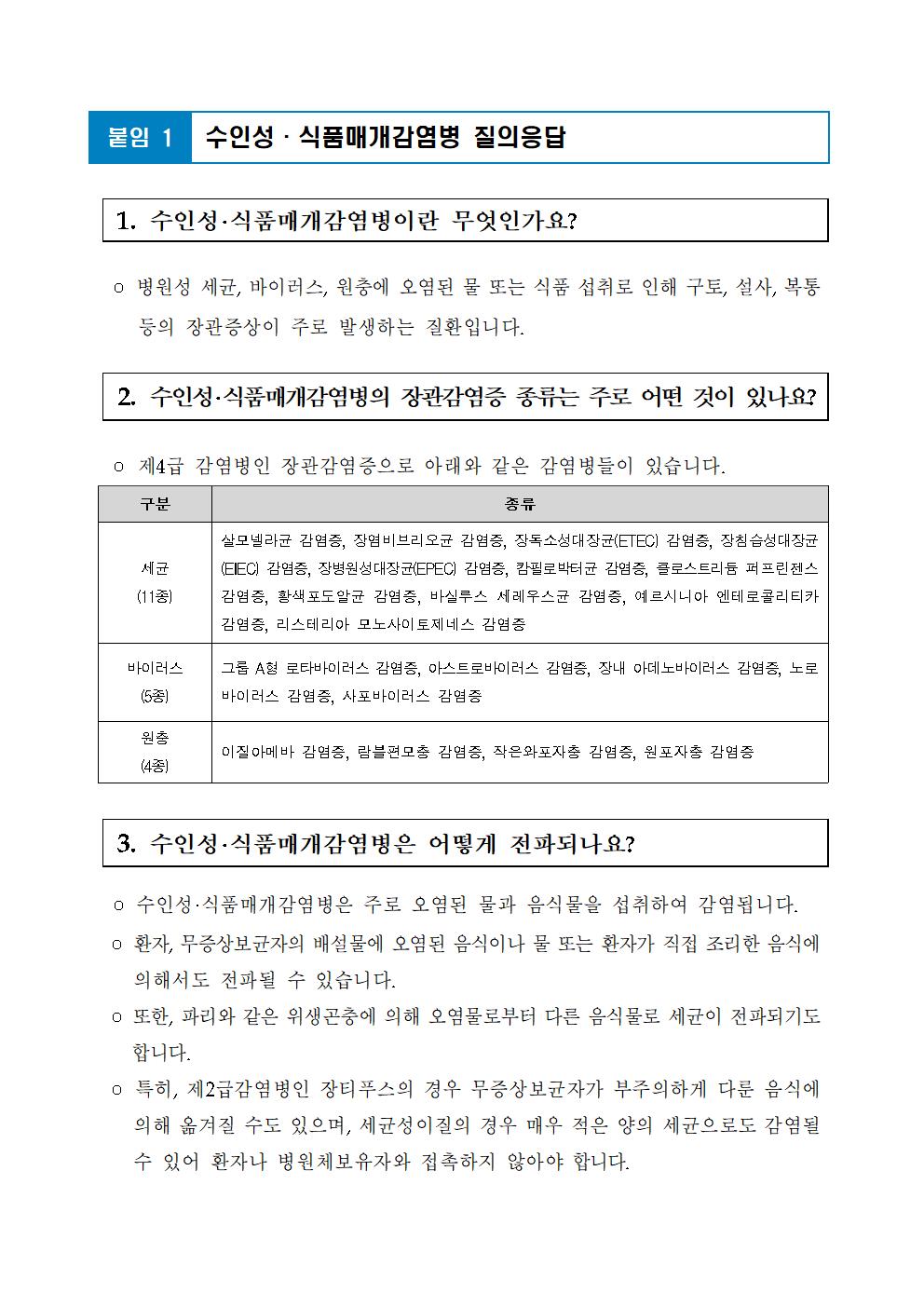 충청북도교육청 체육건강안전과_수인성 감염병 교육자료001